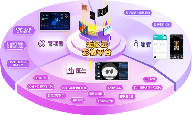 云影像.png 云影像.png